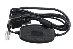 IDOM-232 Serial comms lead