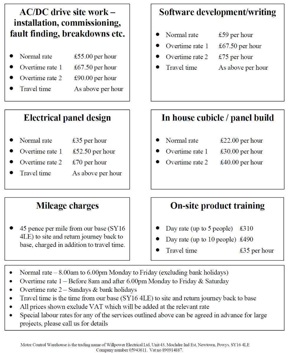 MCW Labour Rates